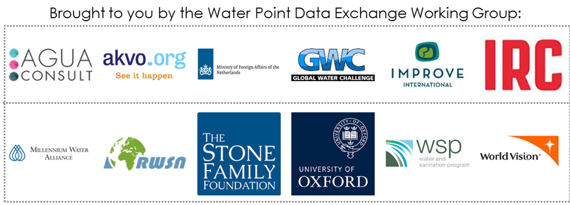 Sharing is Caring: The Emerging Framework for Sharing Water Point Data